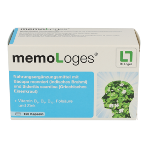 Memologes Kapseln