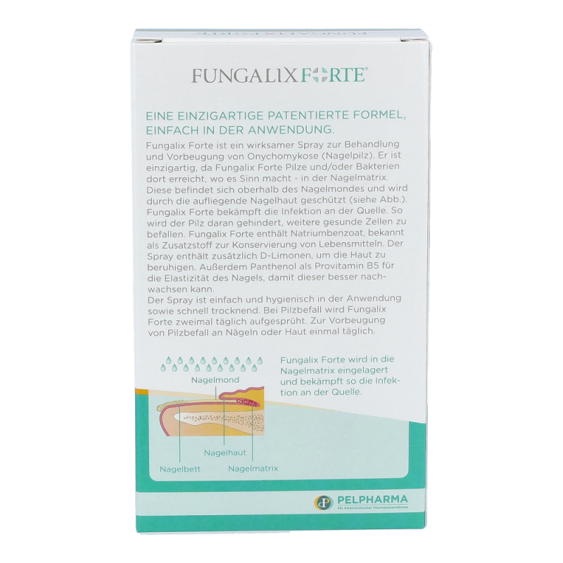Fungalix Forte Nagelpilz Spray