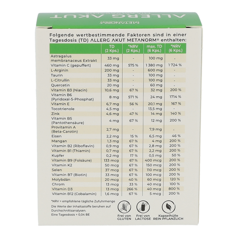 ALLERG AKUT Kapseln METANORM®