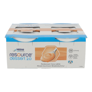 RESOURCE DES.125 2.0 PFIRSIC